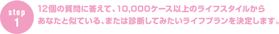 12つの質問に答えて、10,000ケース以上のライフスタイルからあなたと似ている、または診断してみたいライフプランを決定します。