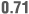 0.71
