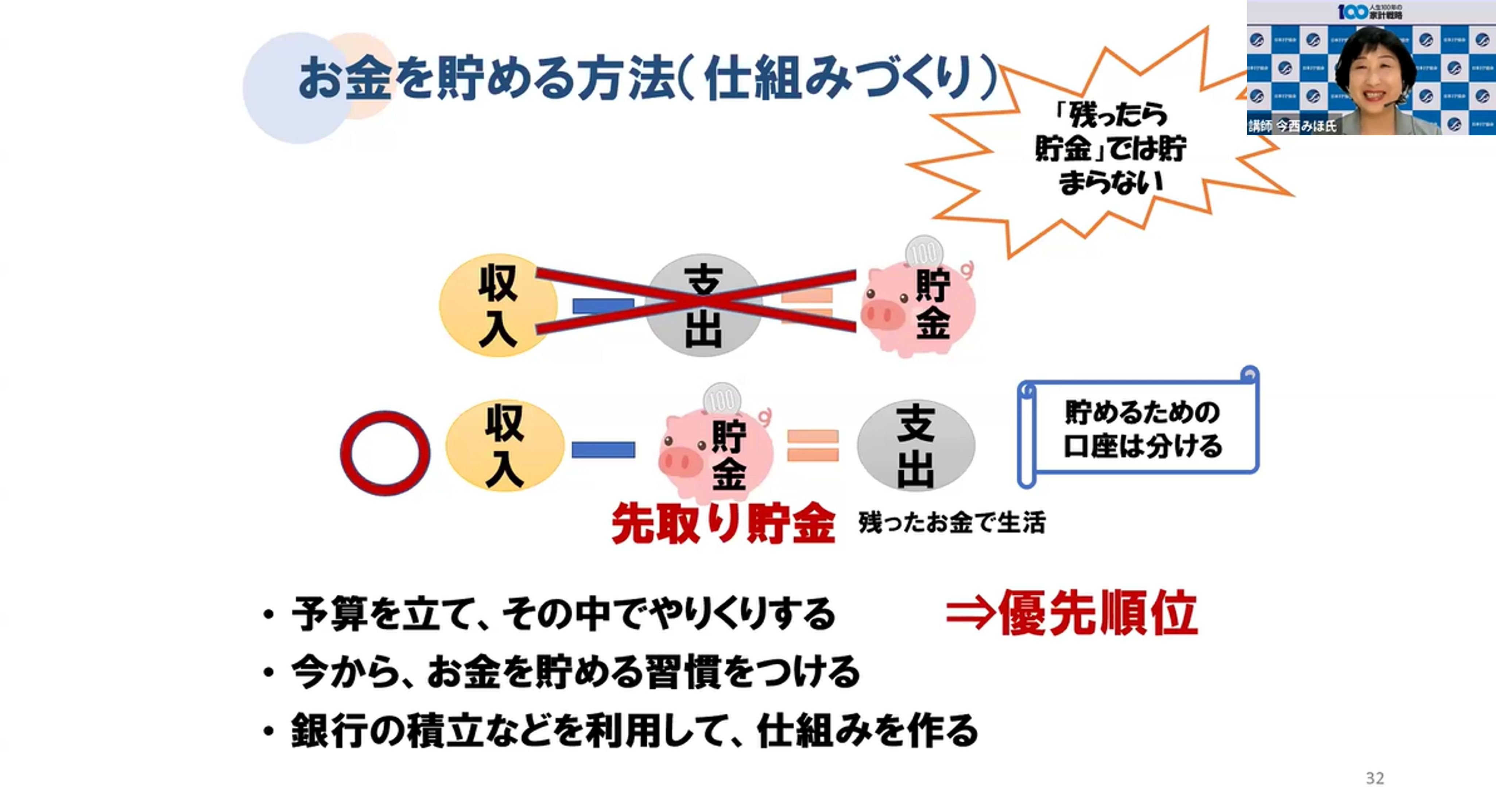 今西氏の講演